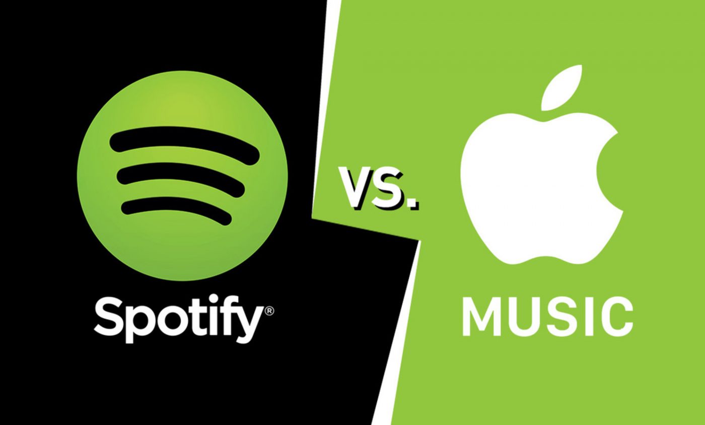 Spotify v. Spotify Apple. Spotify Apple Music. Эппл Мьюзик. Spotify или Apple Music.